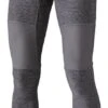 Allround Skin Base Thermobroek -Geselecteerde Motorkledingwinkels 017953 202 1 Held Allround Skin Base 7
