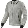 Territory Motorjas -Geselecteerde Motorkledingwinkels 021489 202 1 REV IT Jacket Territory