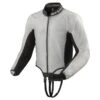 Trackmaster H2O Regenjas -Geselecteerde Motorkledingwinkels 021514 001 1 REV IT Rain Jacket Trackmaster H2O